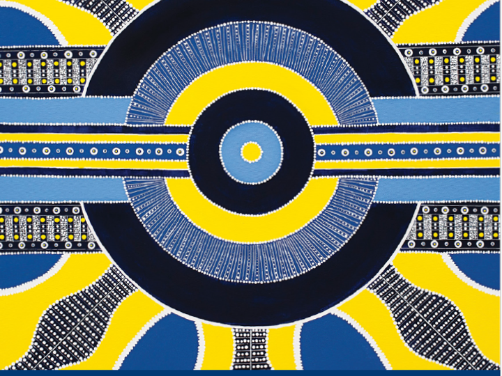 Innovate Reconciliation Action Plan